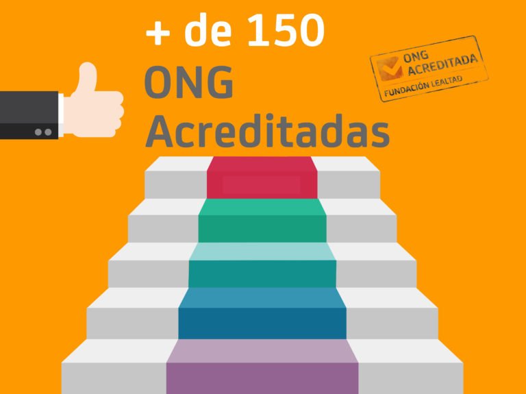 La Fundación Lealtad ha acreditado con el Sello ONG Acreditada a más de 150 organizaciones no lucrativas