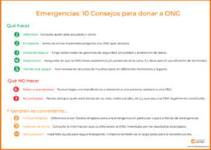 10 Consejos para donar en emergencias Fundación Lealtad